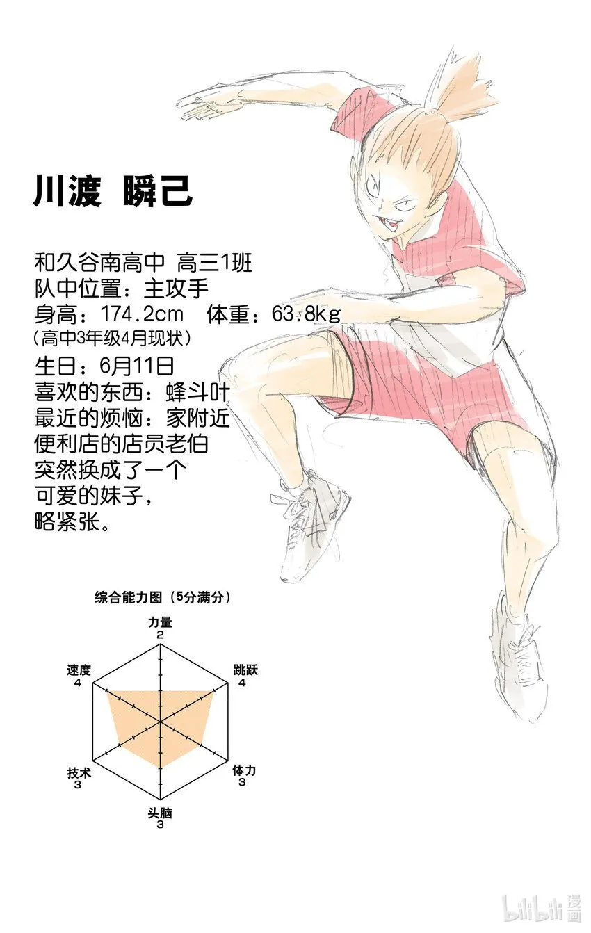 第118话 地基代理 第27页