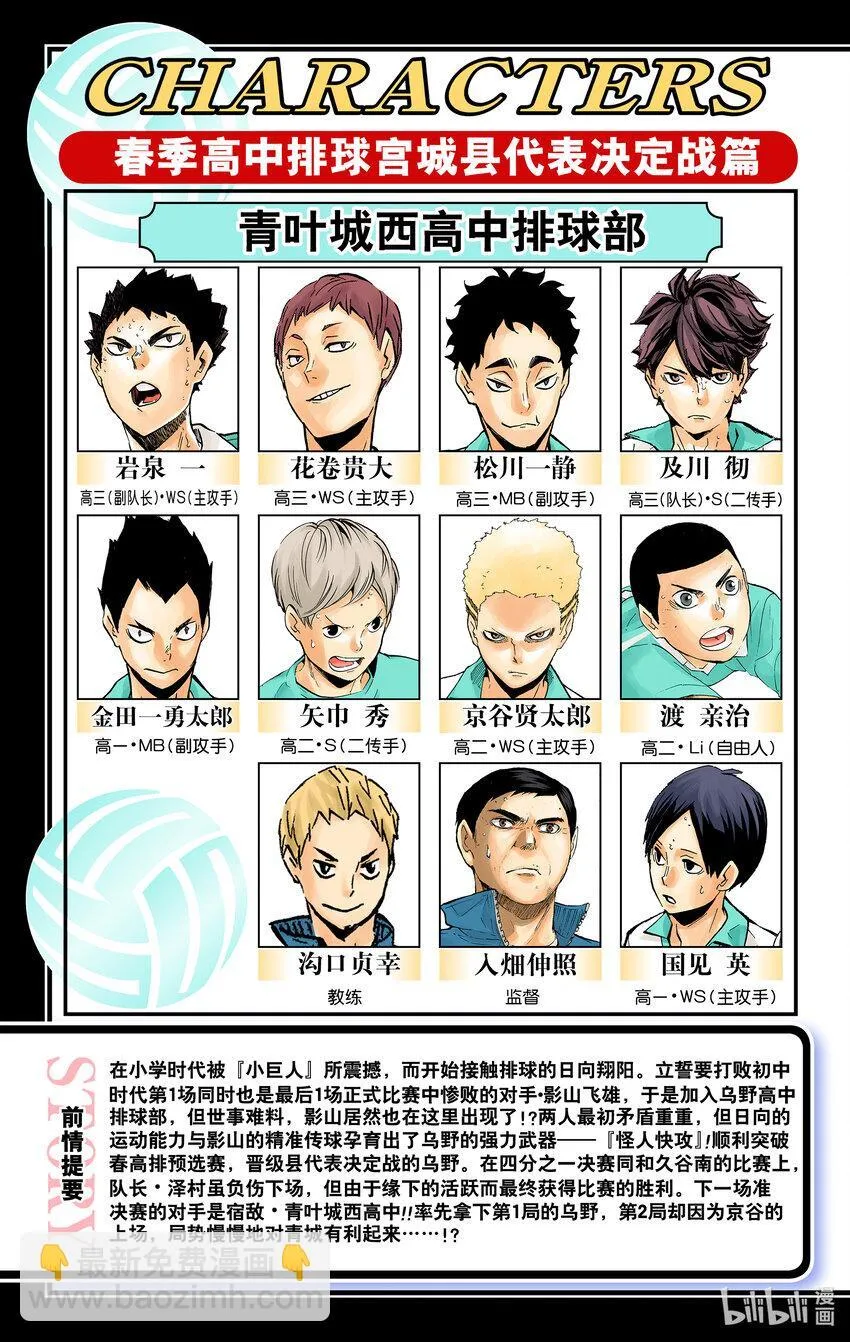 第136话 改变局势的一球·3 第6页