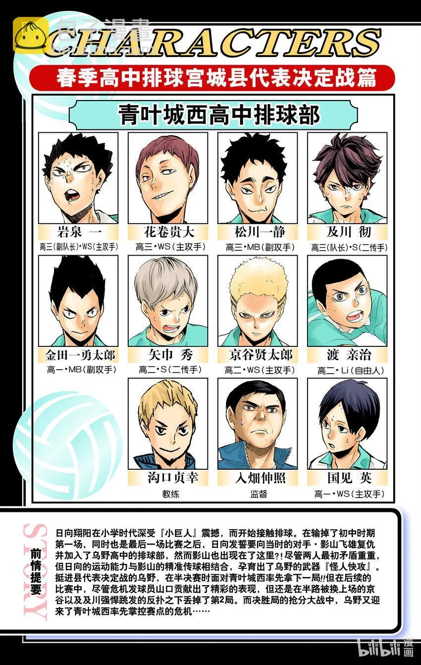 第145话 极限开关2 第6页