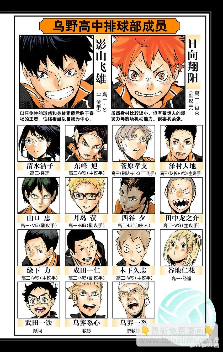 第154话 对殴 第5页