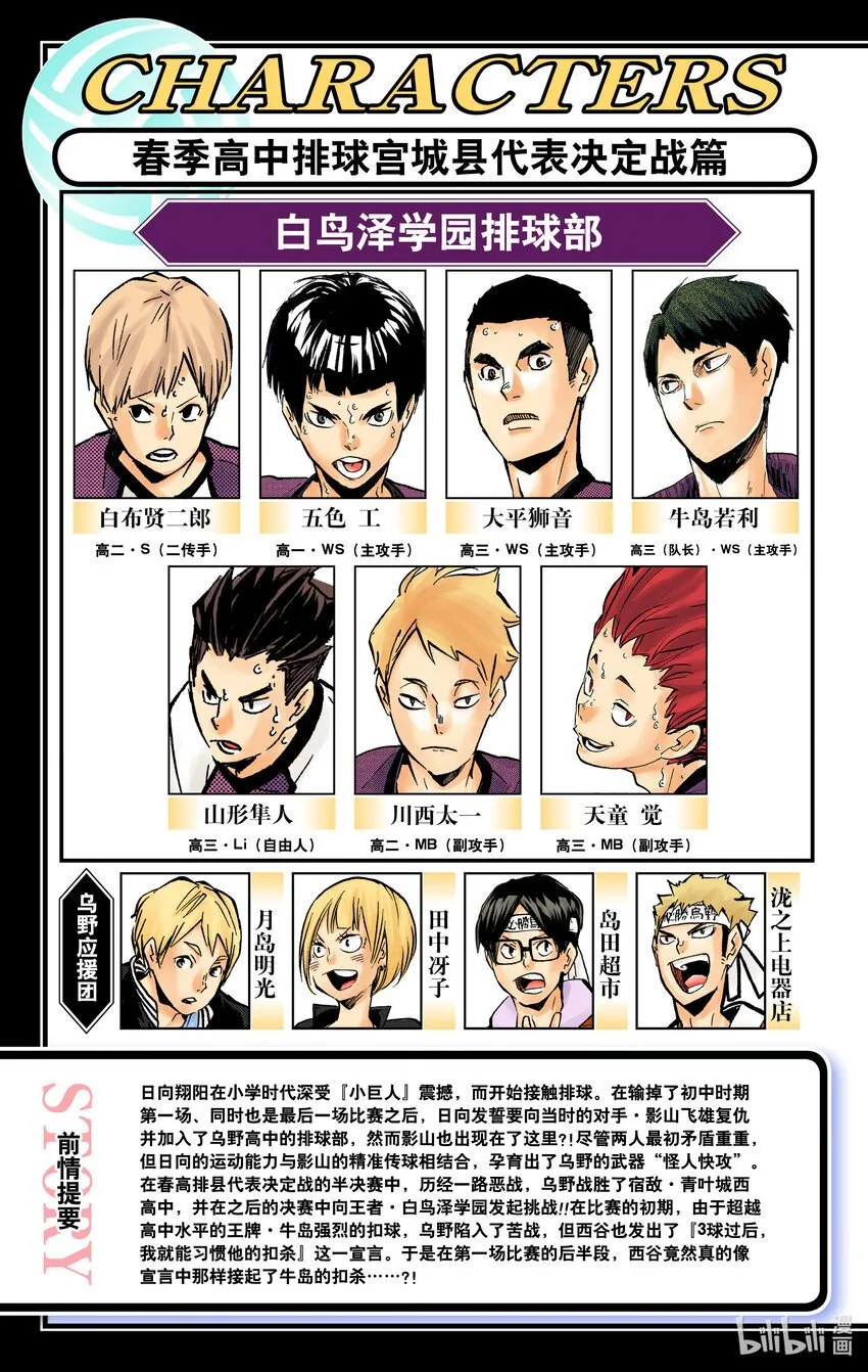 第154话 对殴 第6页