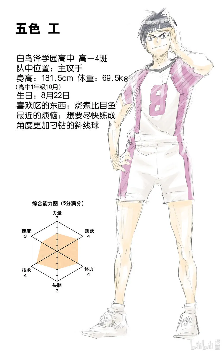 第154话 对殴 第27页