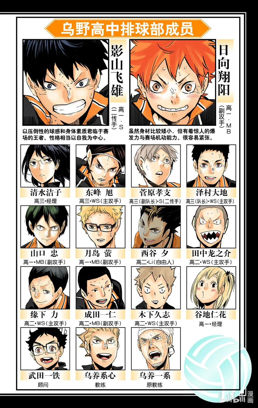 第163话 满月 第5页