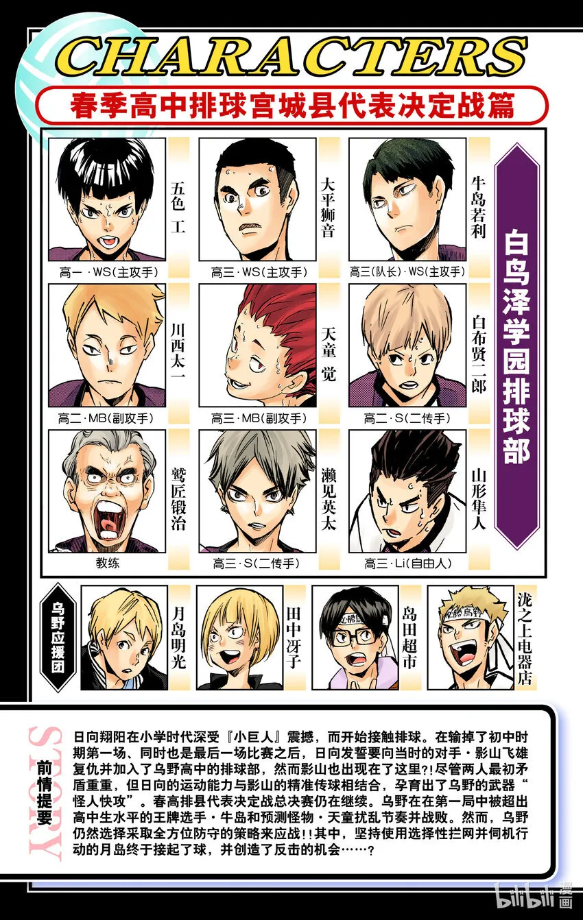 第163话 满月 第6页