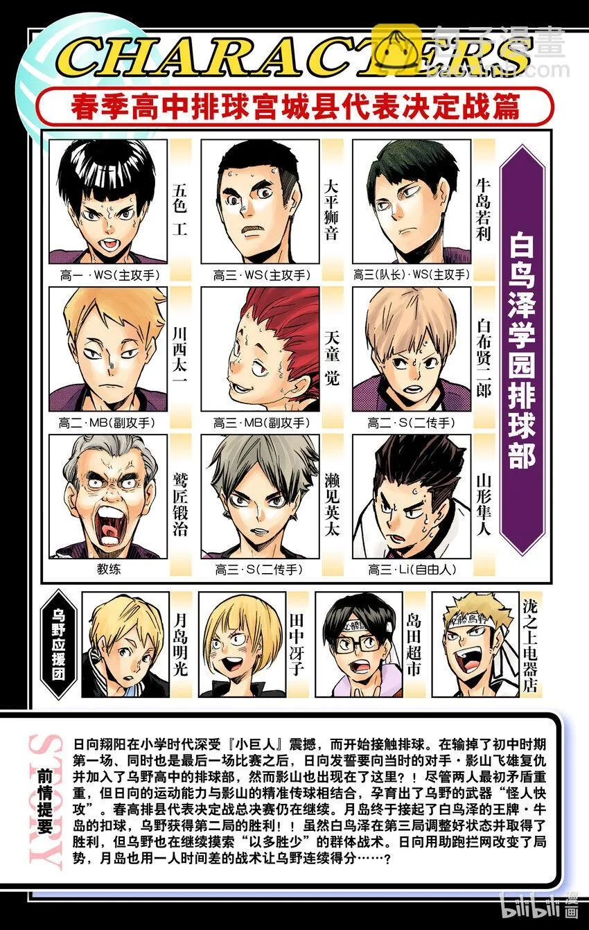 第172话 体能对决 第6页