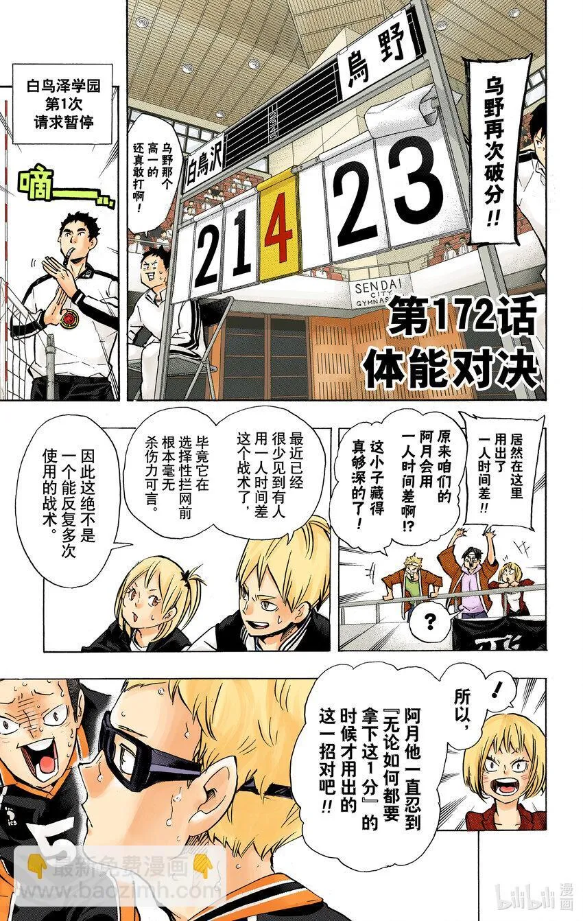 第172话 体能对决 第8页