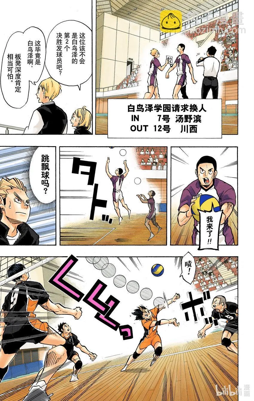 第172话 体能对决 第20页