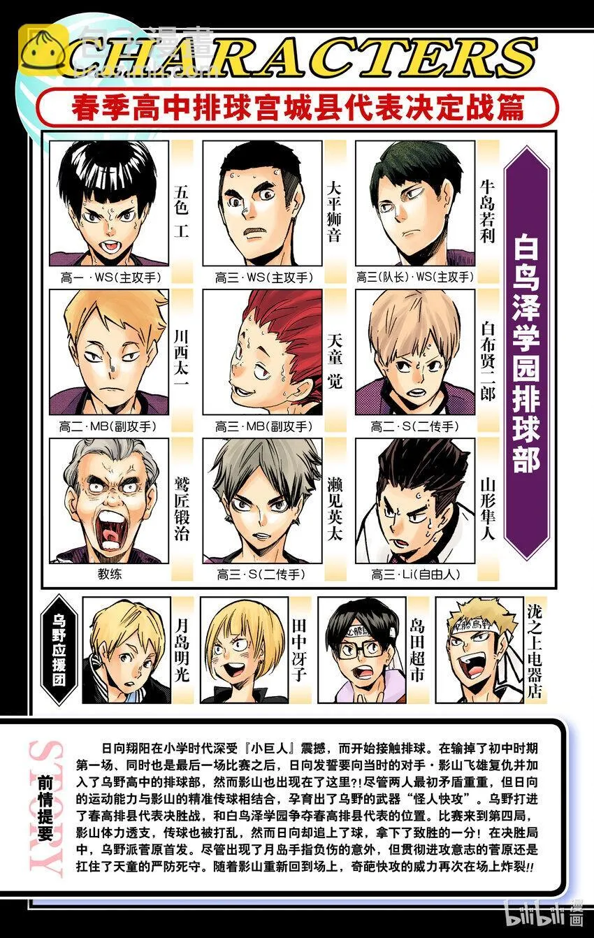 第181话 对殴 Round·2 第6页