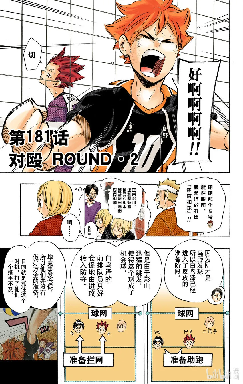 第181话 对殴 Round·2 第8页