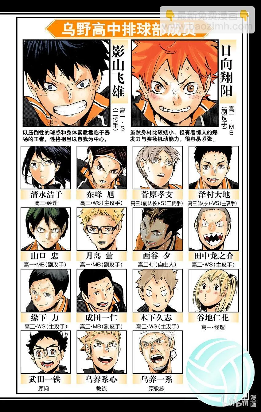 第191话 猫VS枭 第5页