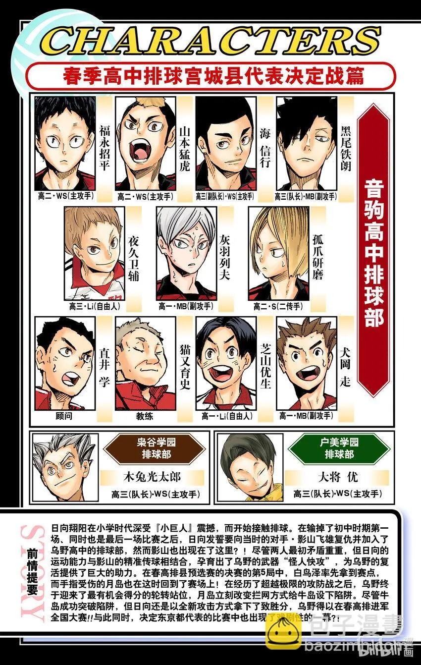第191话 猫VS枭 第6页