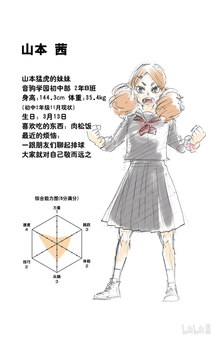 第191话 猫VS枭 第27页