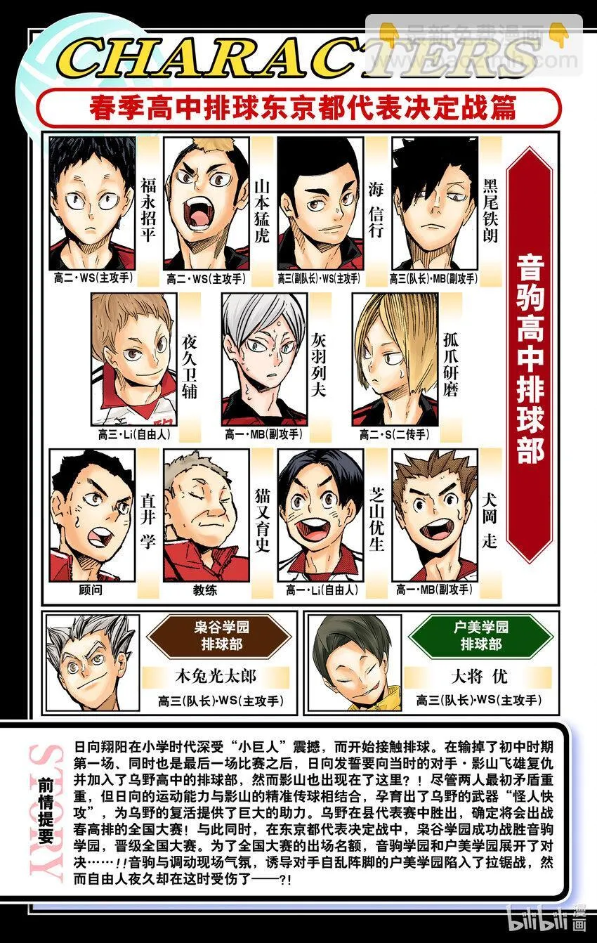第200话 学长的坚持 第6页