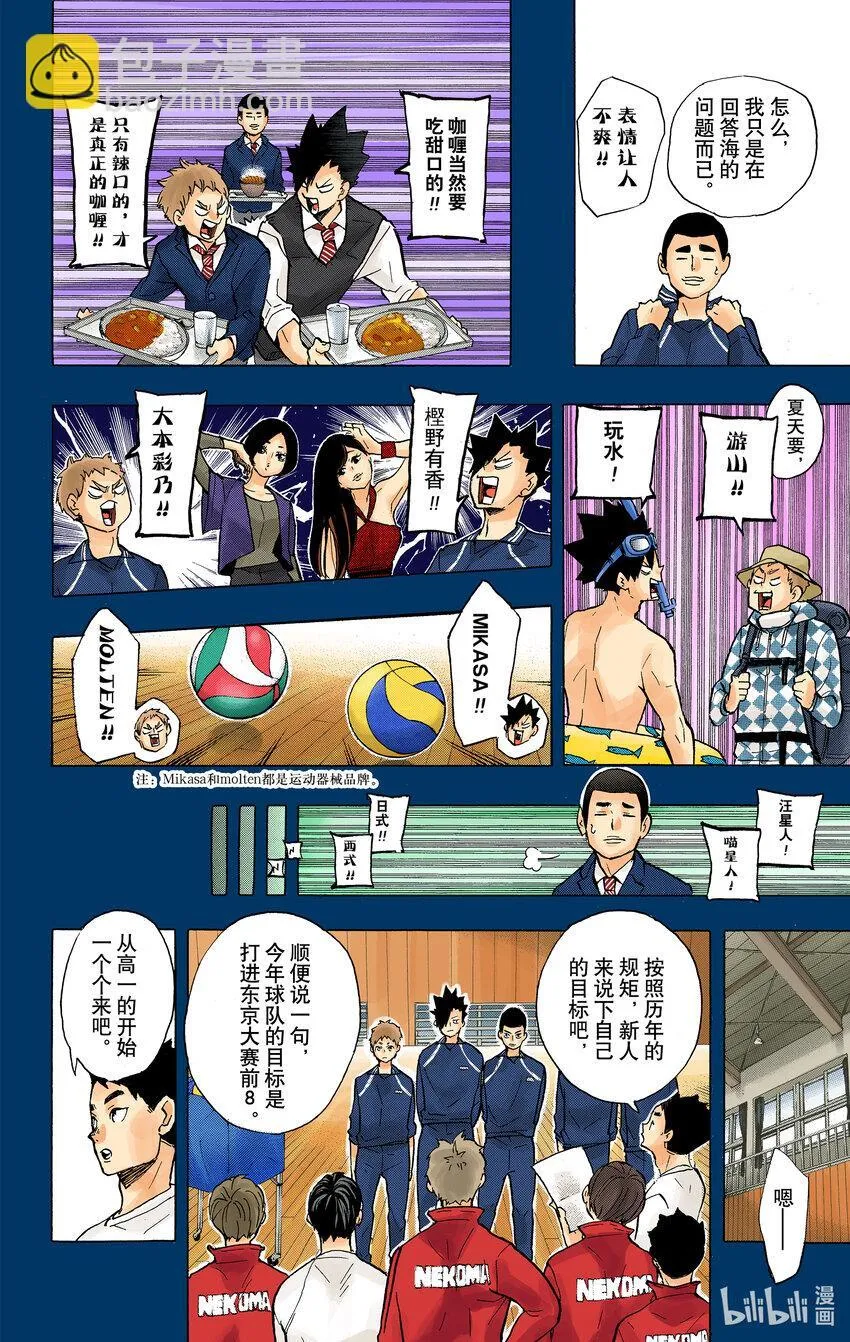 第200话 学长的坚持 第11页