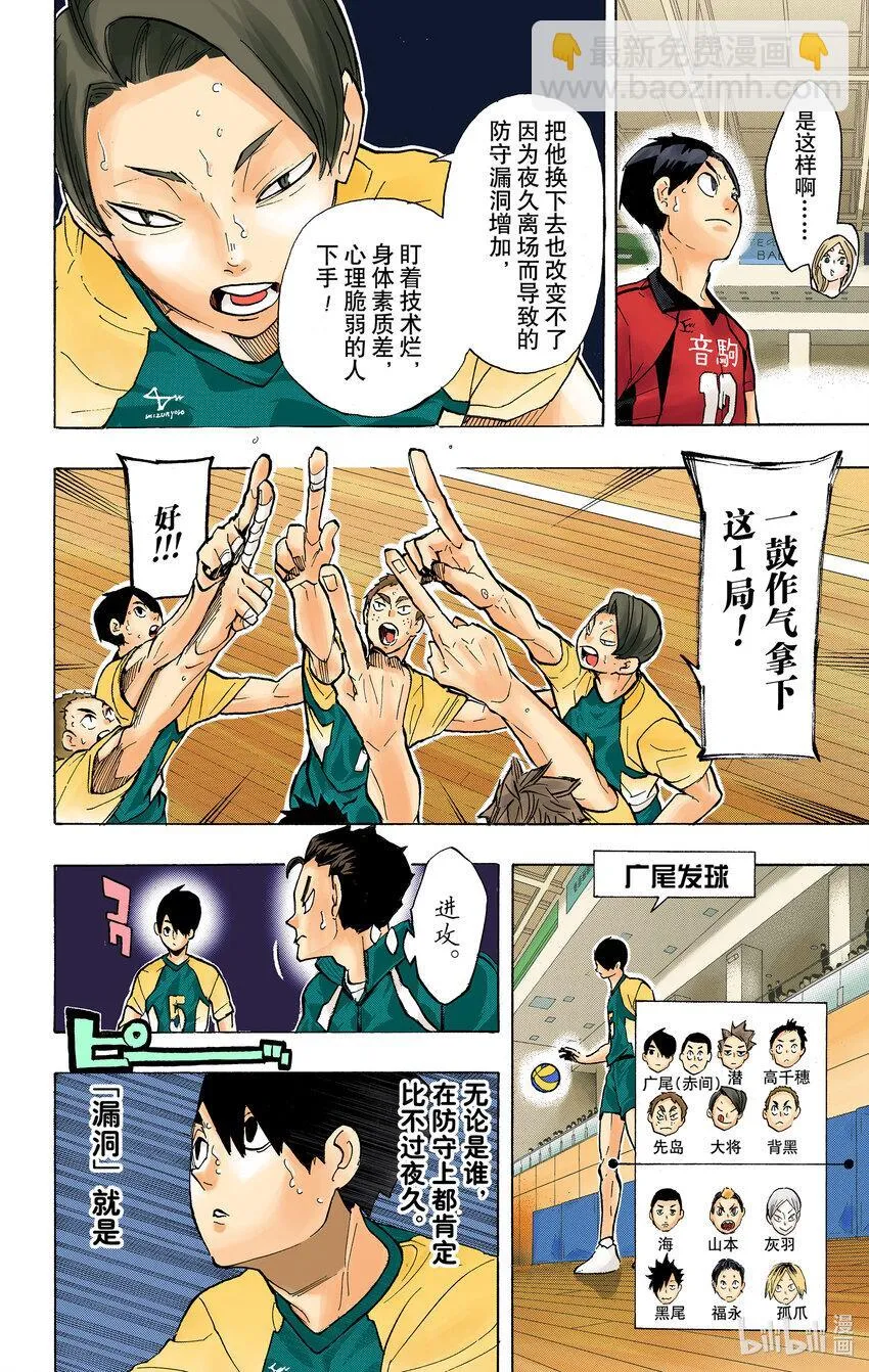 第200话 学长的坚持 第19页