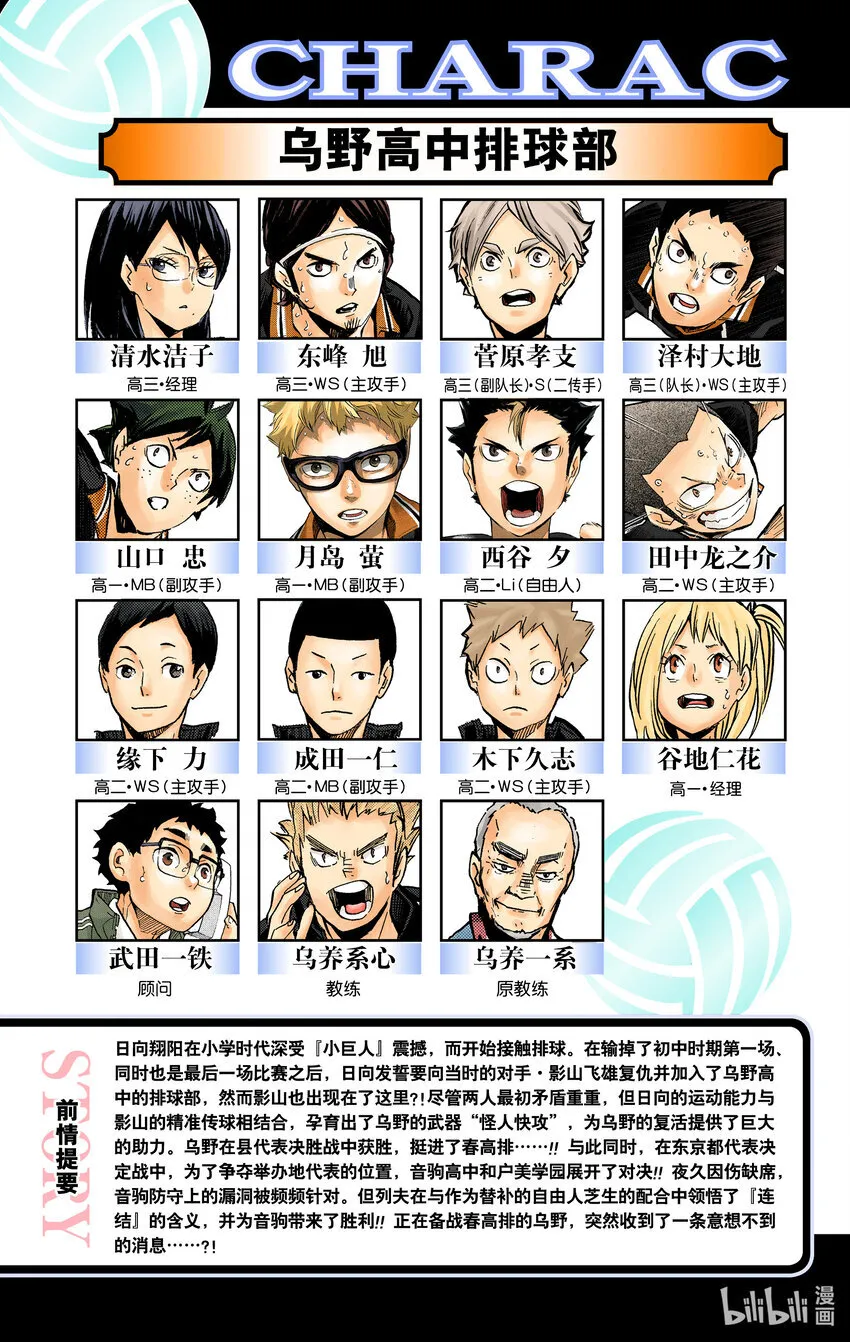 第208话 初雪 第6页