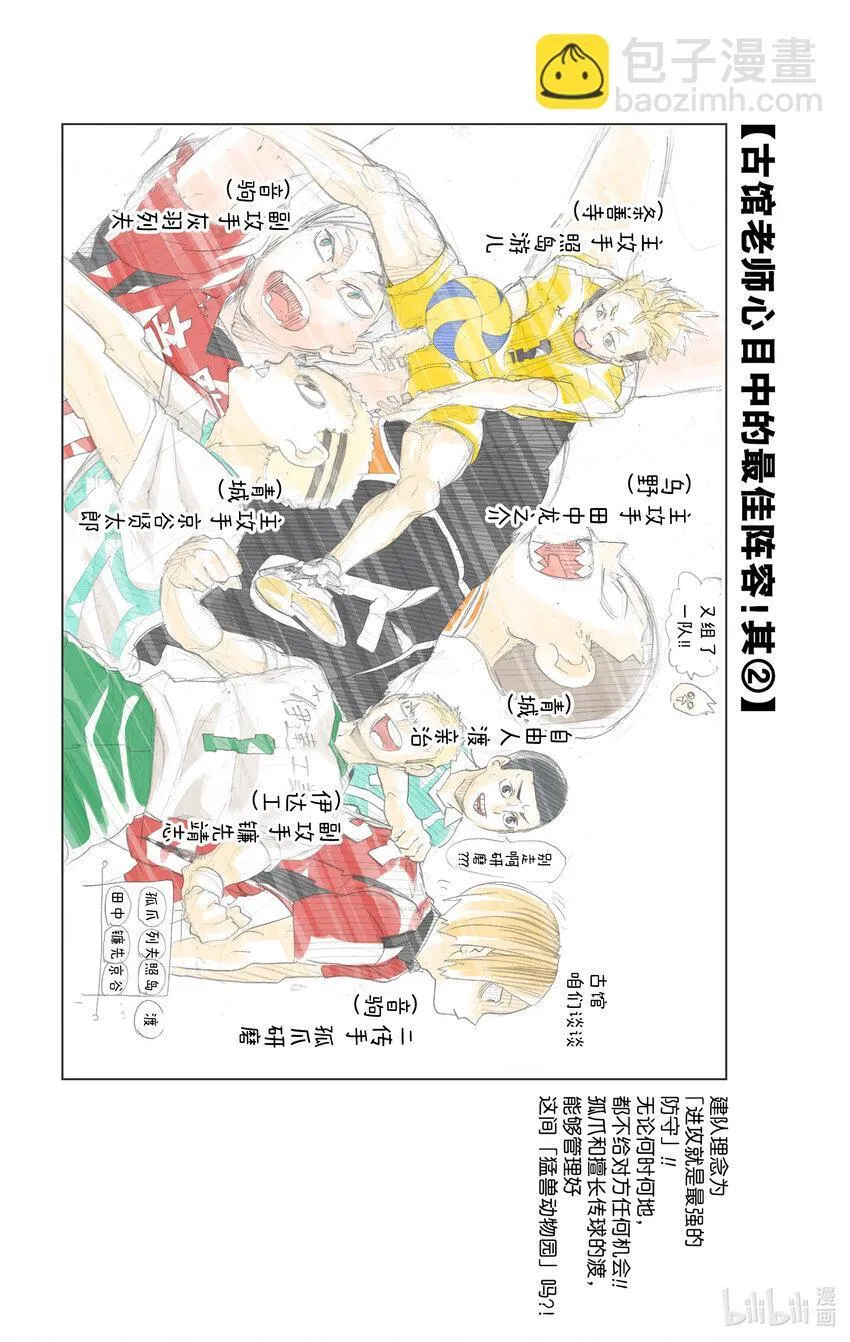 番外 最佳阵容投票结果公布 第7页