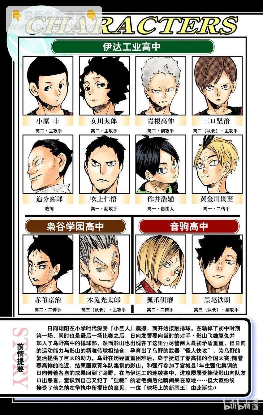第225话 别扭依旧 第5页