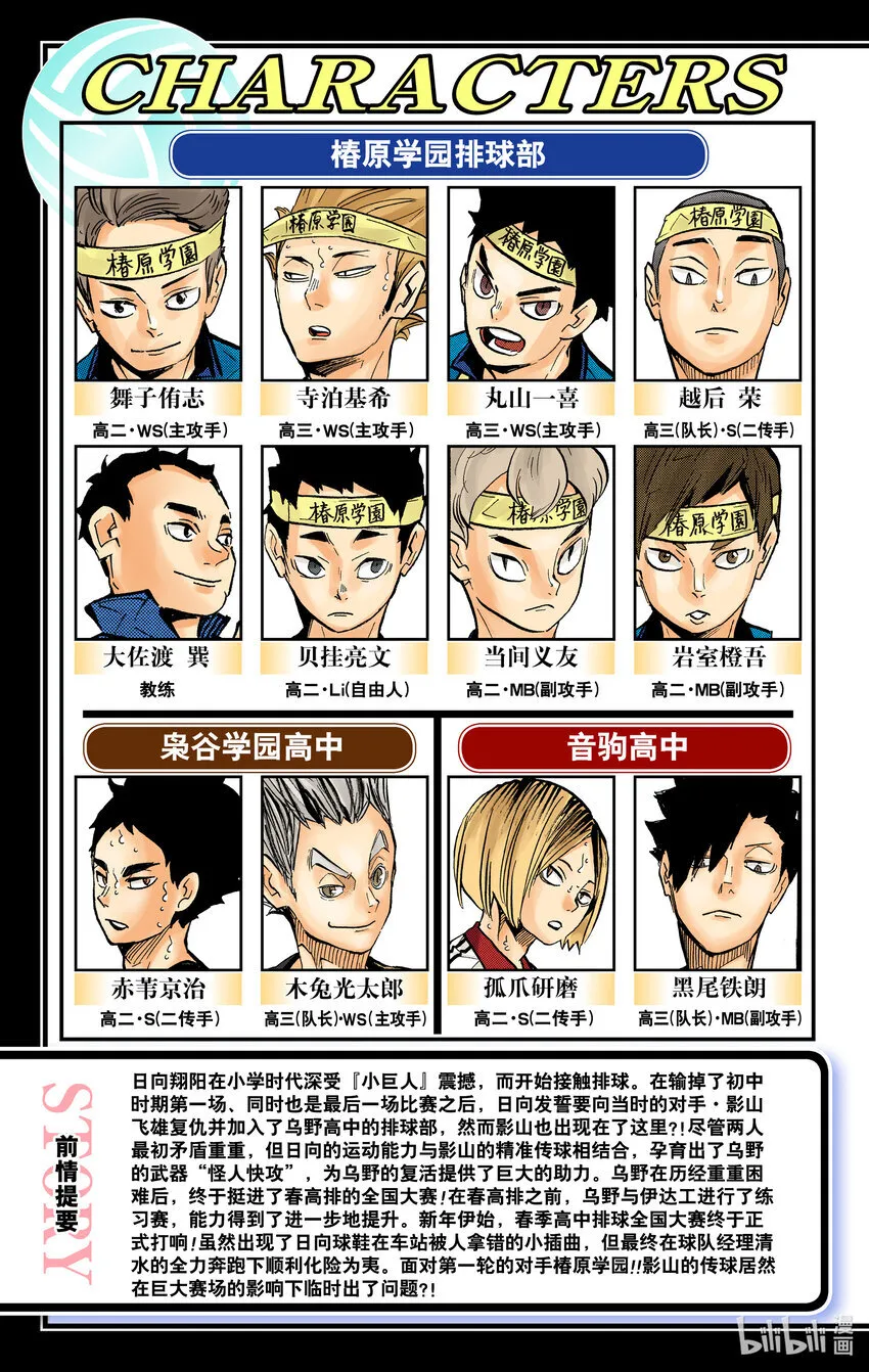 第234话 ADJUST 第6页