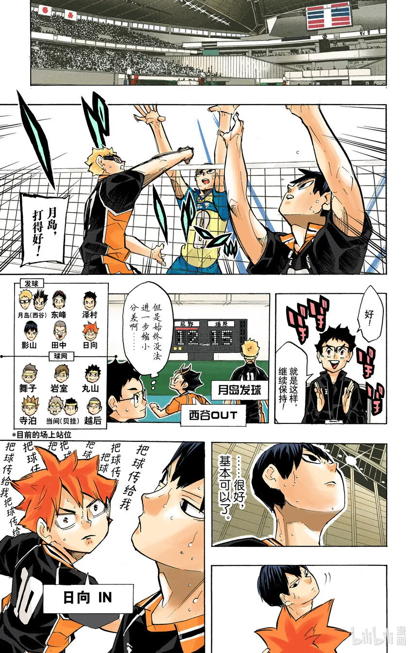 第234话 ADJUST 第20页