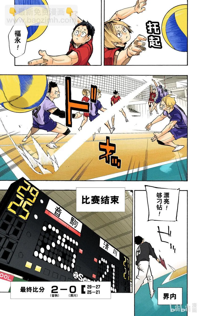 第243话 各自的第一轮 第22页
