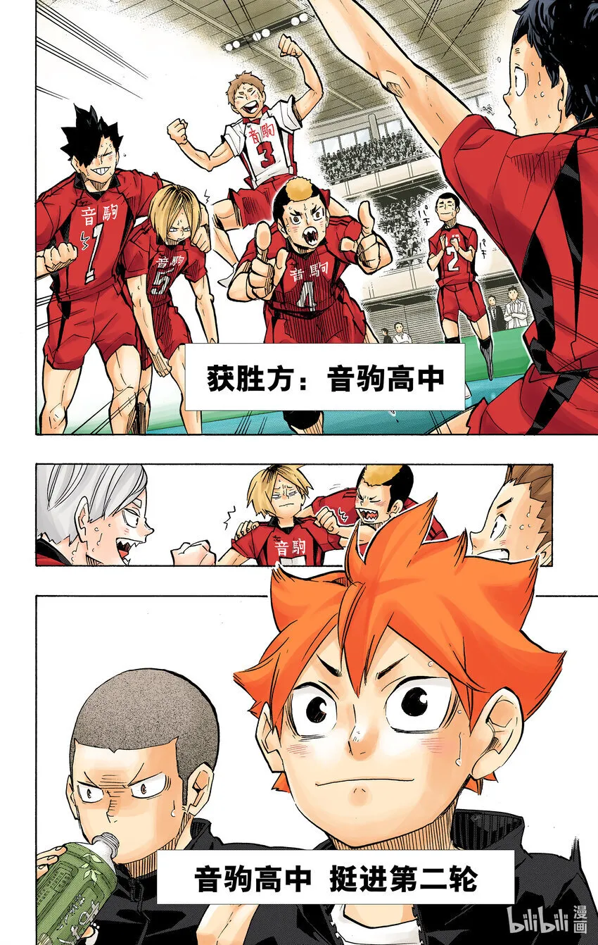 第243话 各自的第一轮 第23页