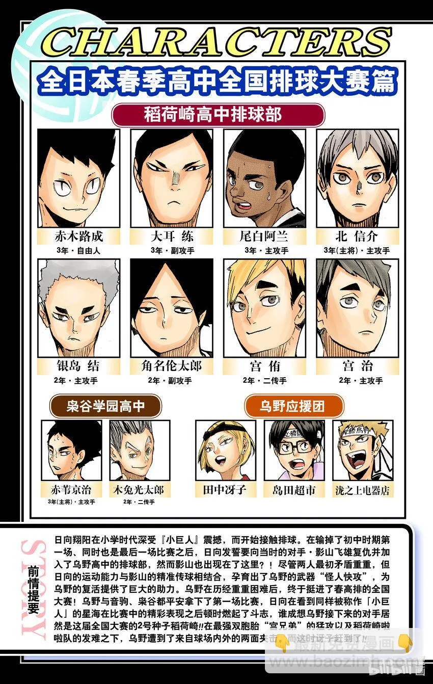 第252话 坚实后盾 第6页