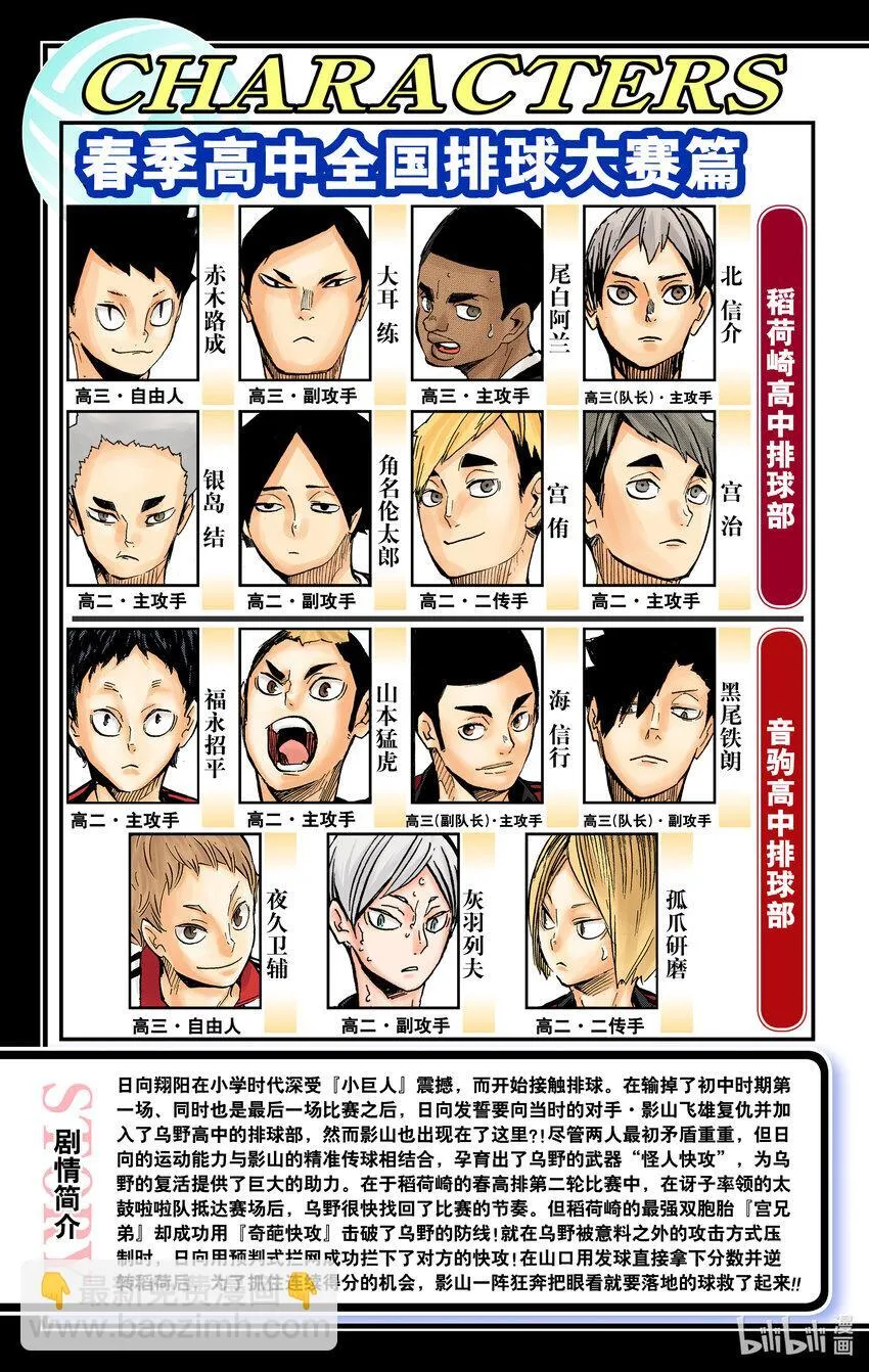 第261话 出其不意的招式 第6页