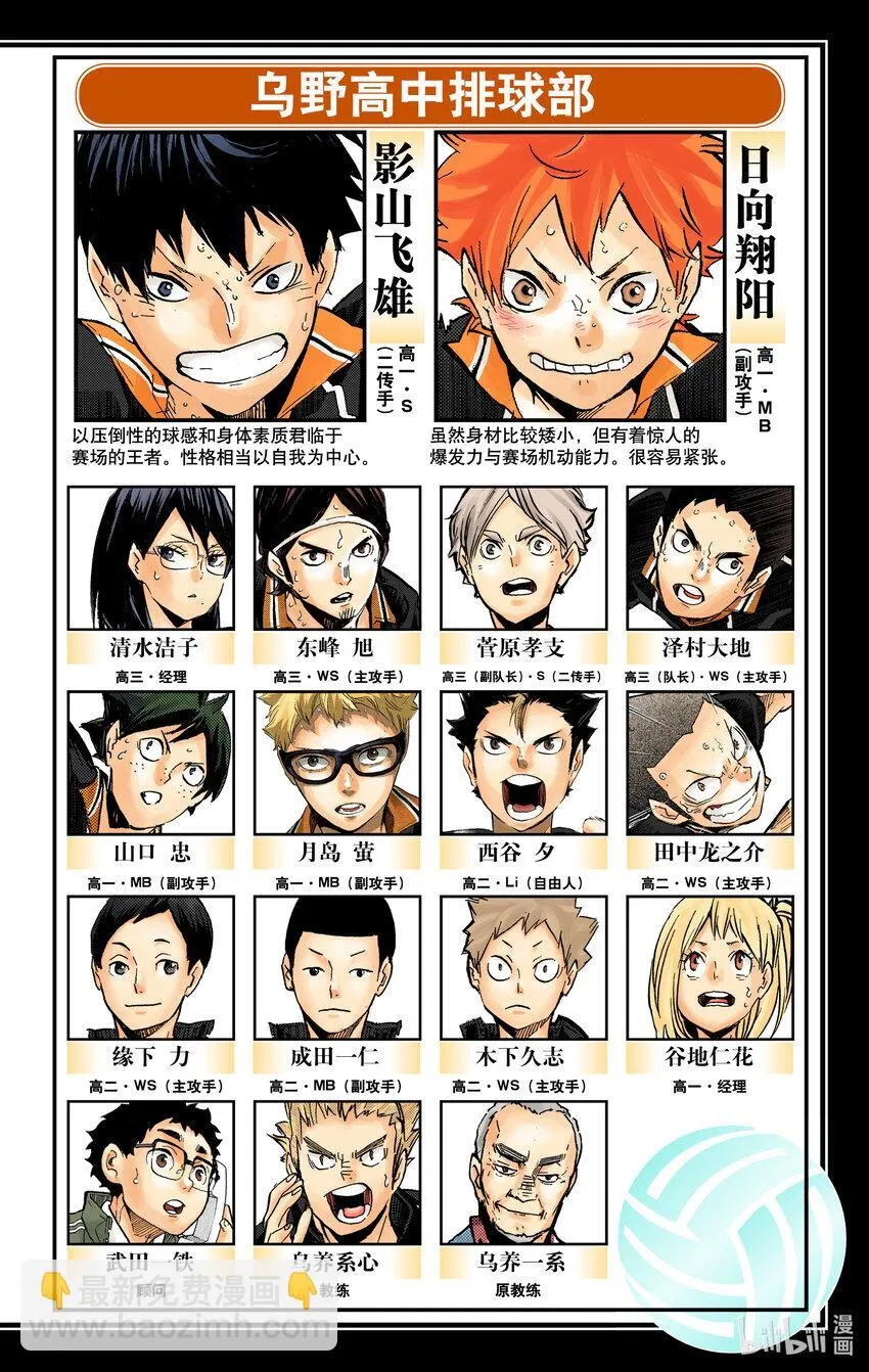 第279话 爱 第5页