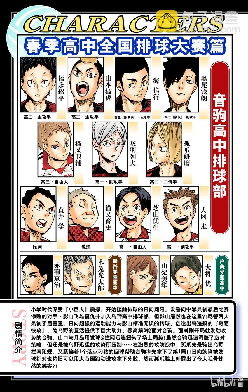 第306话 瞄准 第6页