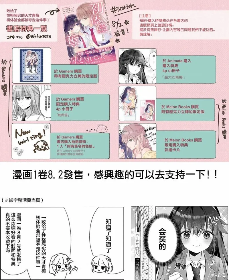 第6.2话 第13页