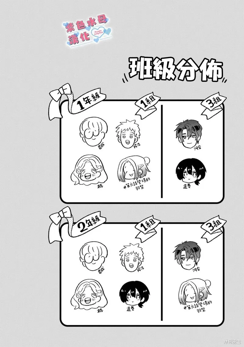 第06话 第4页