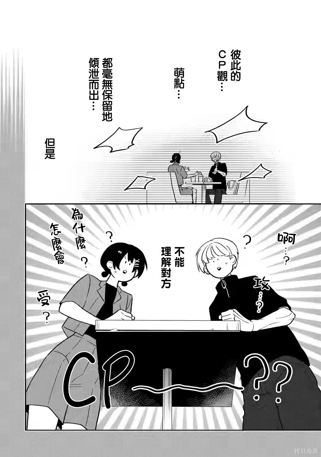 第20.1话 第6页