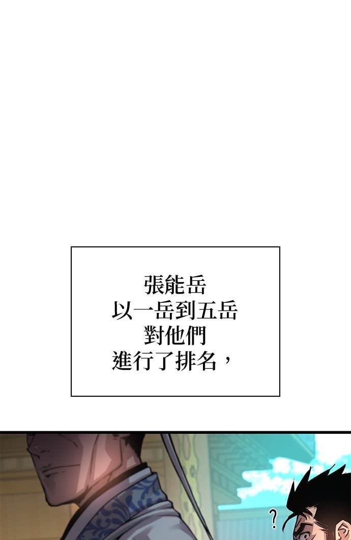第90话. 张能岳 第68页