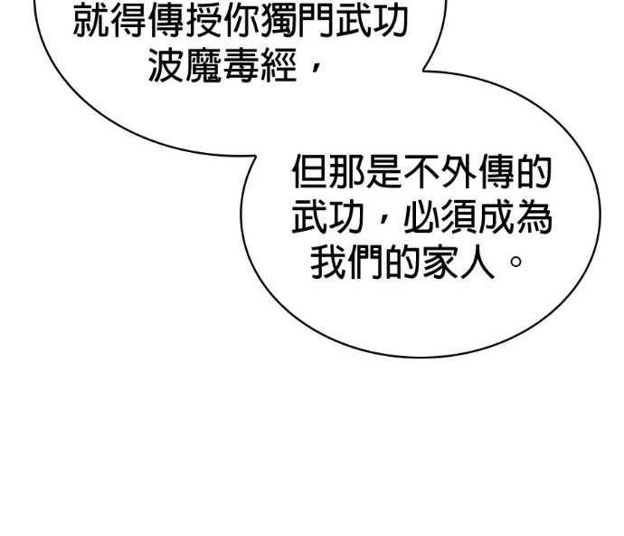 第102话. 报答 第262页