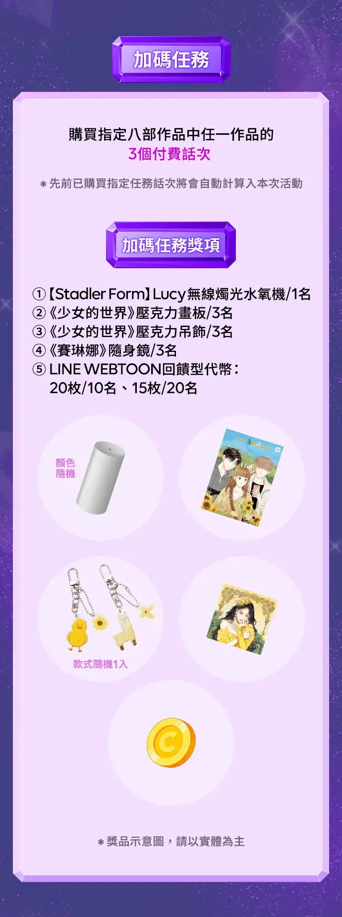 第1话. 耀眼的光娜 第5页
