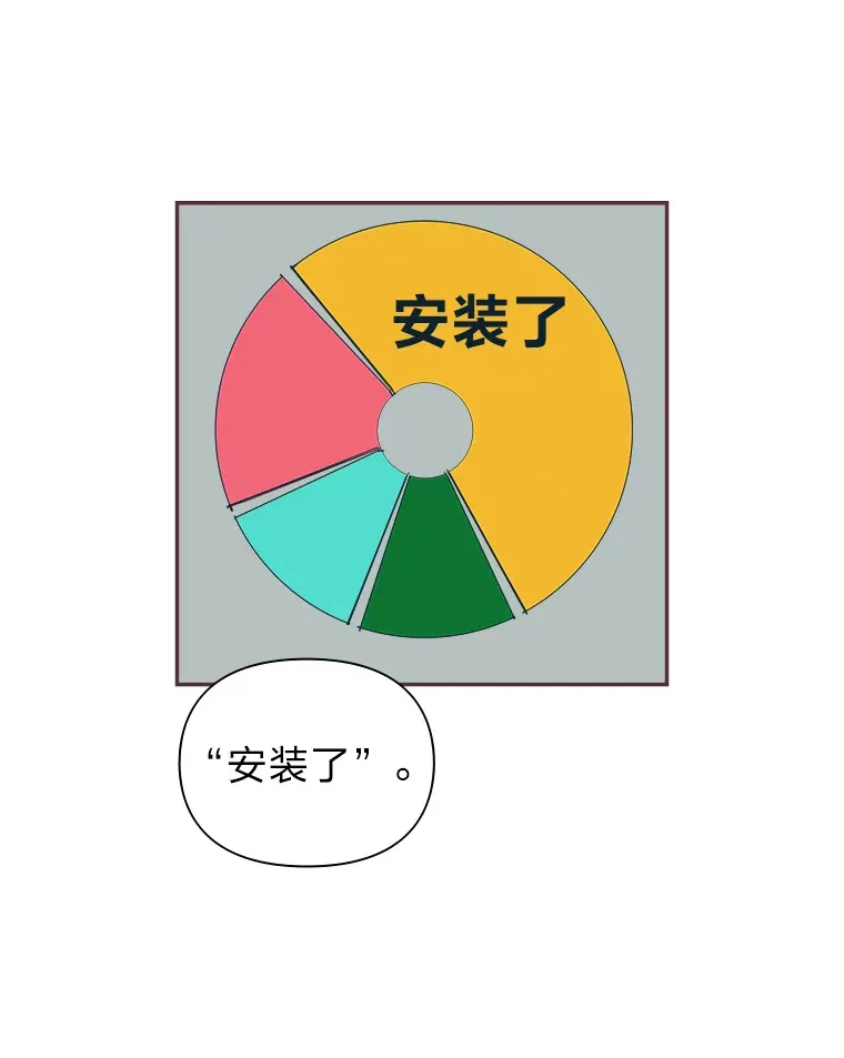4.高不可攀的女神 第94页