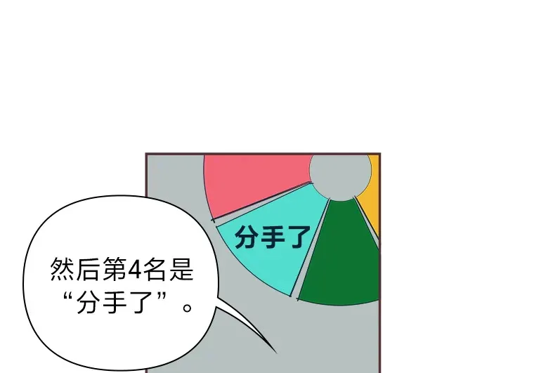 4.高不可攀的女神 第95页