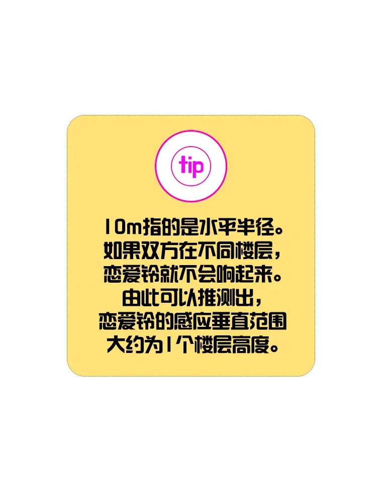 15.不寻常的恋人 第95页