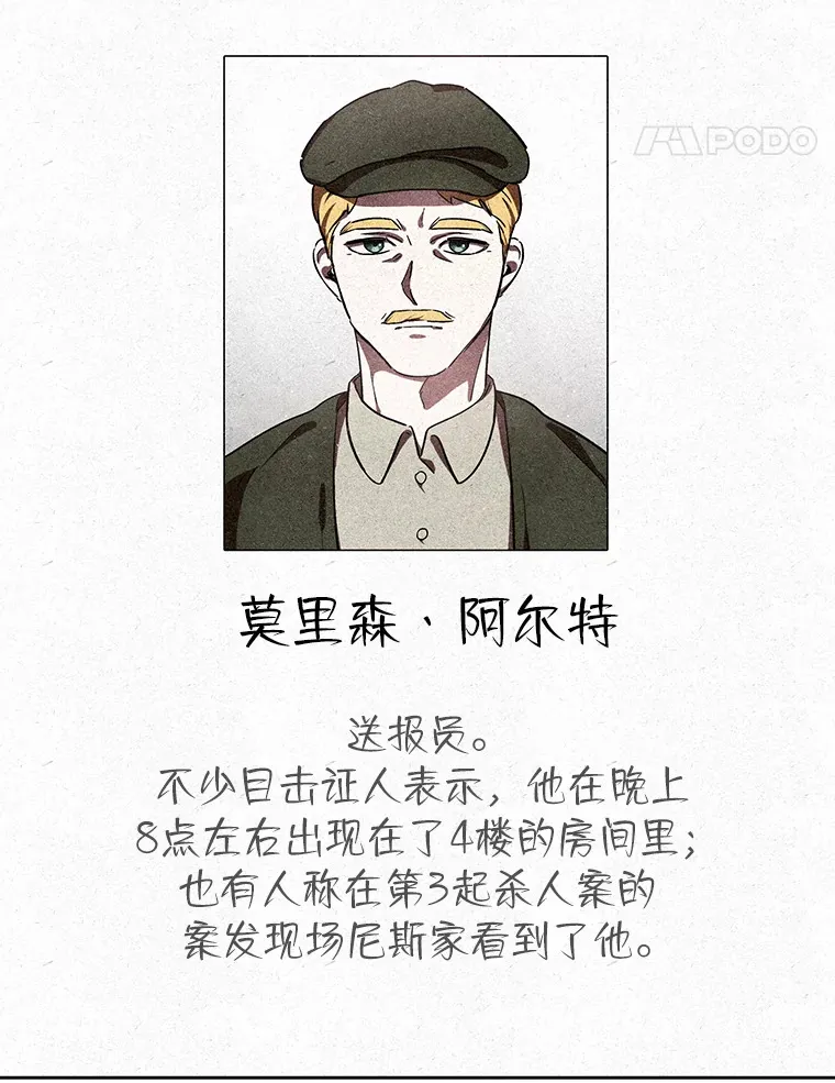 3.案件手册 第55页