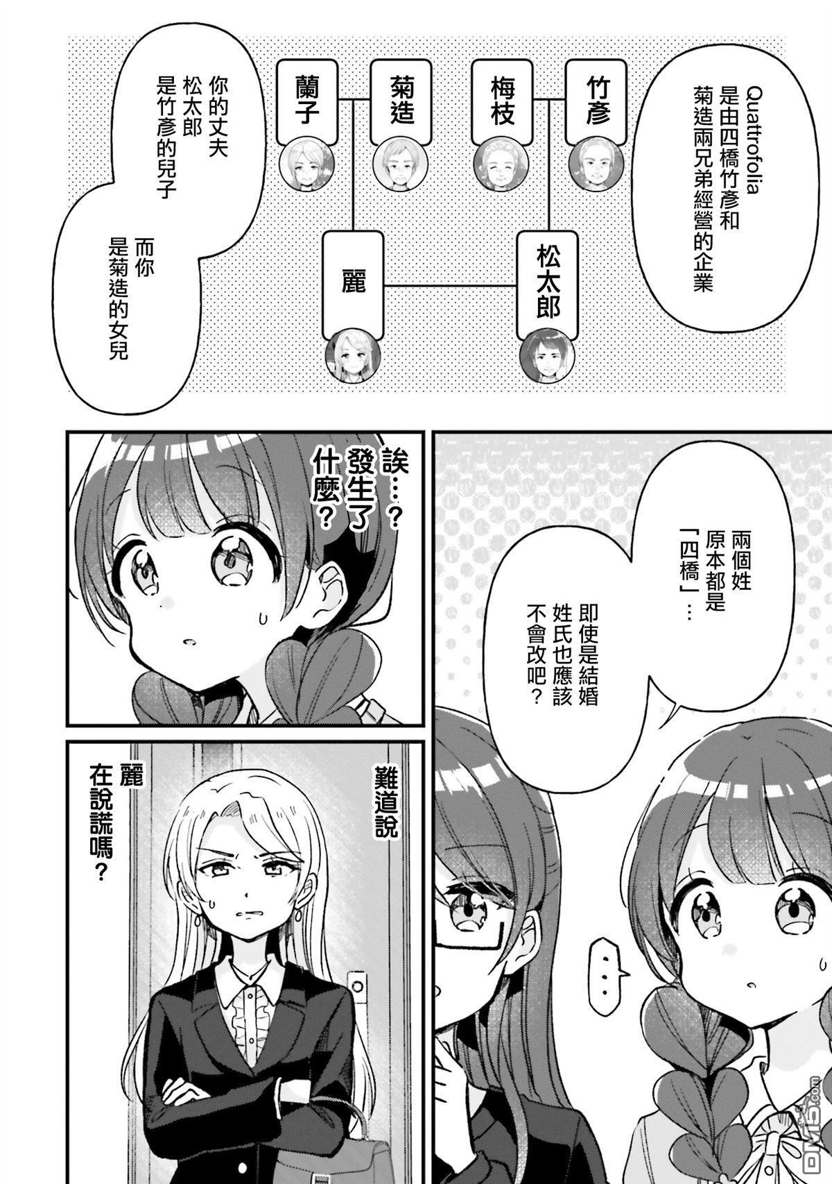 第22话 第8页