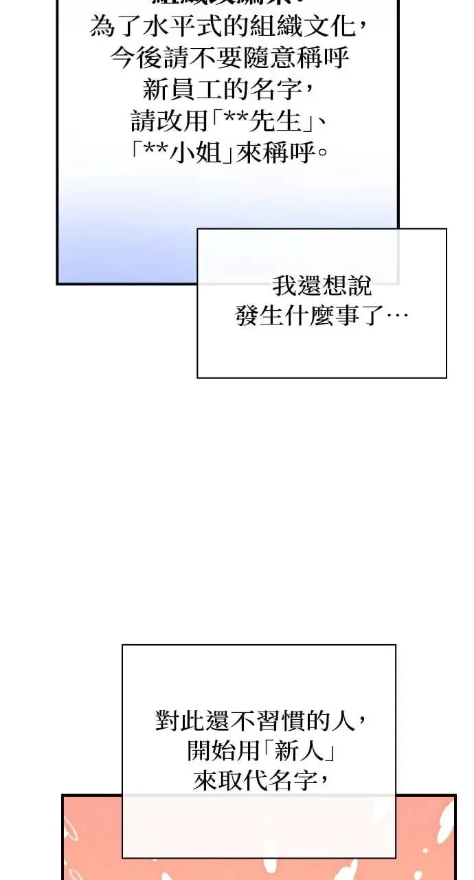 第6话 第54页