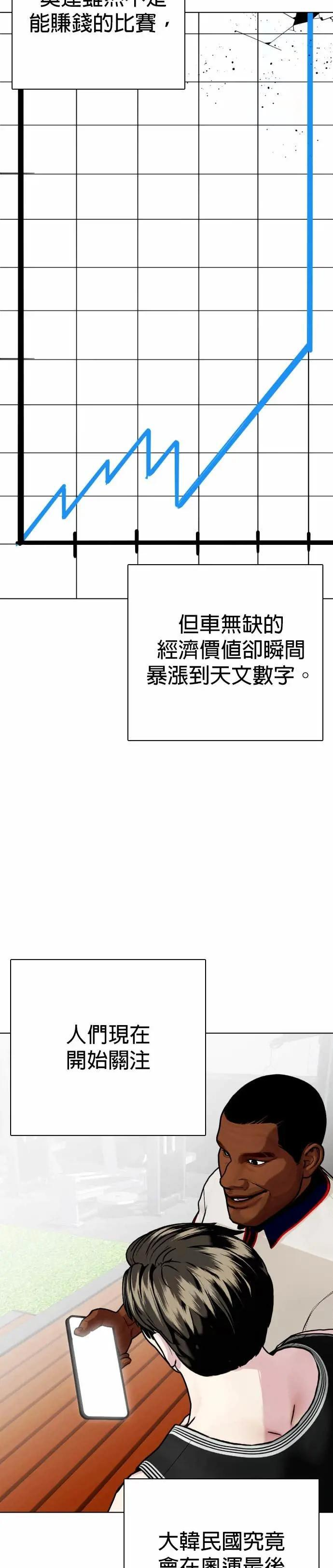 第126话 回归MMA 第50页
