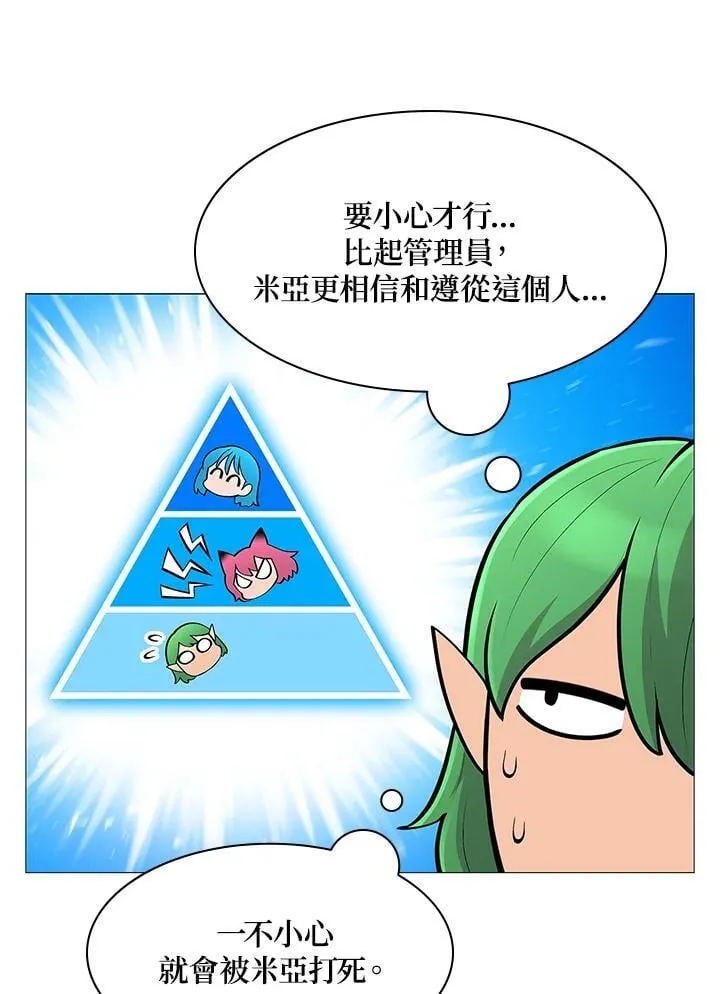 第73话 第65页