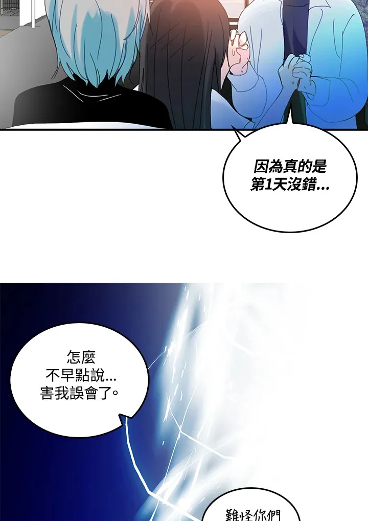 第54话 第36页