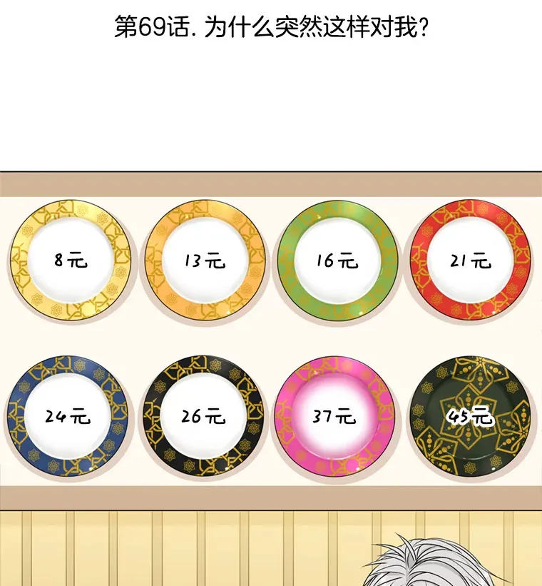 69.为什么突然这样对我？ 第3页