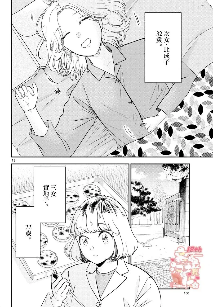 第01话1 第13页