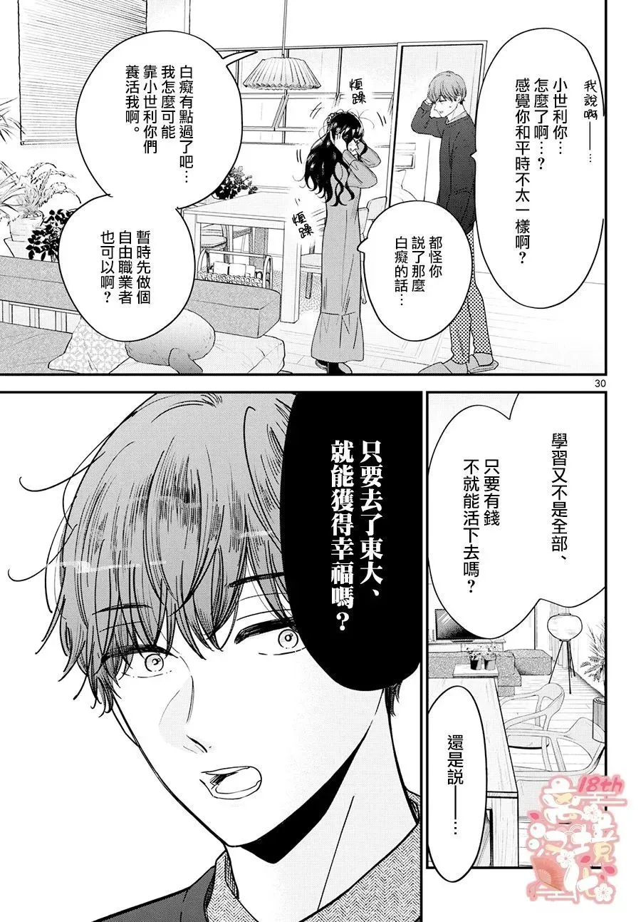 第01话1 第30页