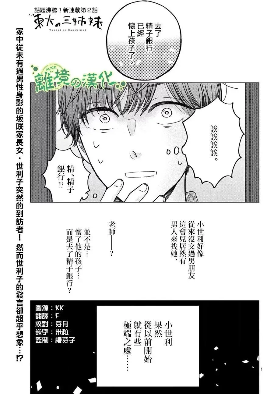 第02话 第1页
