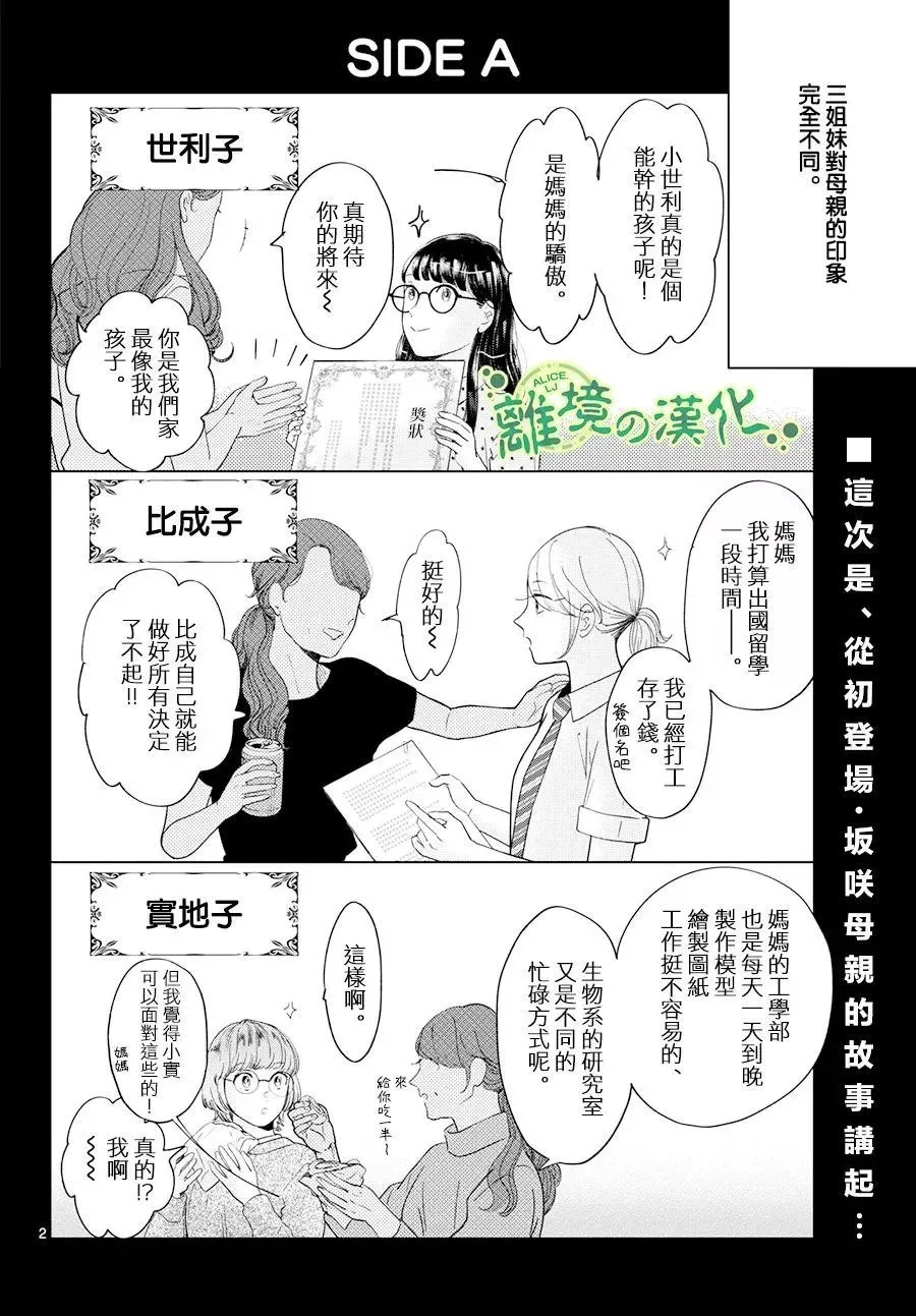 第04话 第2页